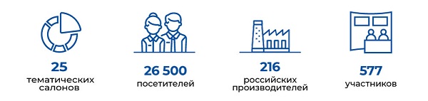 agroprodmash_2023_icon.jpg agroprodmash_2023_icon.jpg