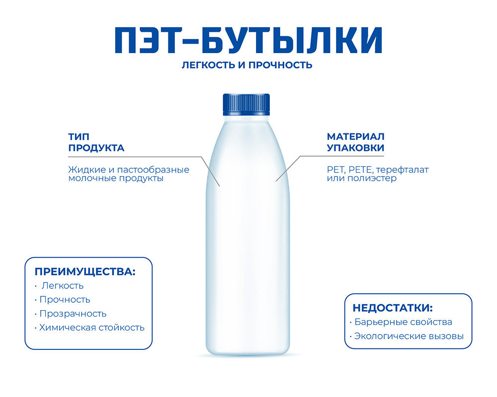 Пэт_Бутылка_g