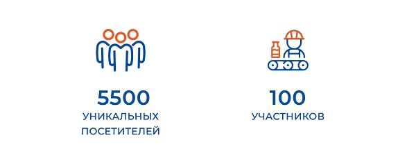 _TF_FoodTech_2024_иконки.jpg _TF_FoodTech_2024_иконки.jpg