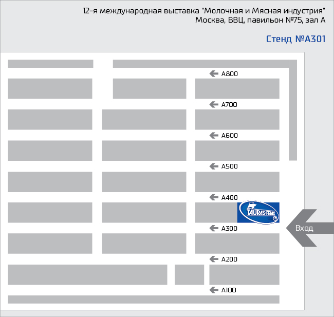 Молочная и мясная индустрия
