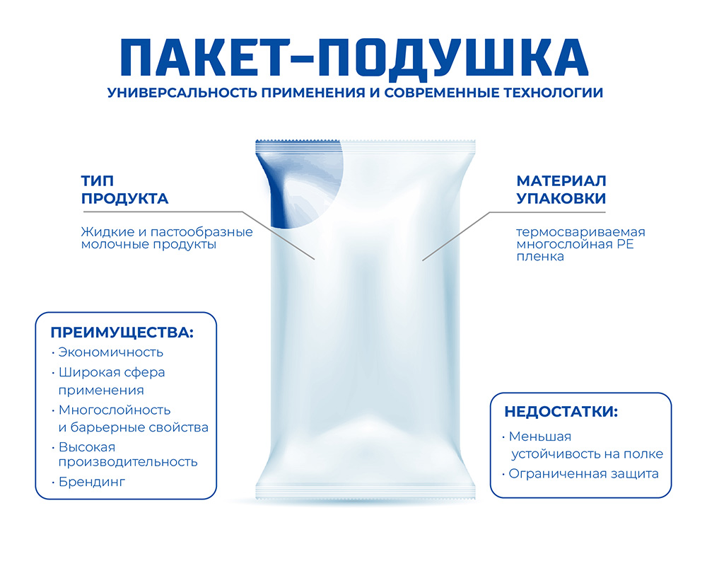 Флоупак.jpg