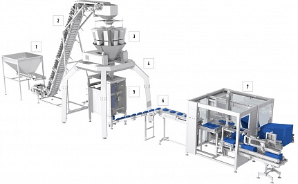 Line for filling and packaging of flowing products