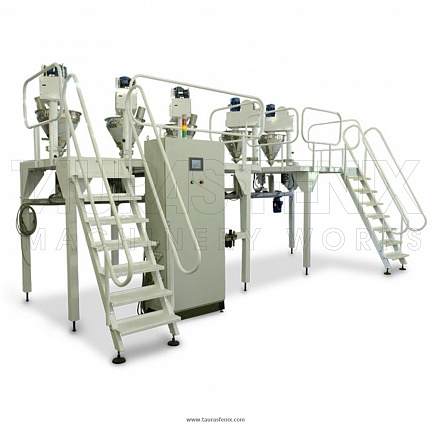 Auger filler set for the dosing and filling of complex products 