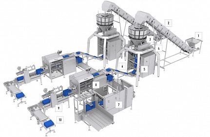  Line for filling and packaging of chocolate sweets