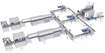 Line to produce chocolate glazed curd bars into flow-pack